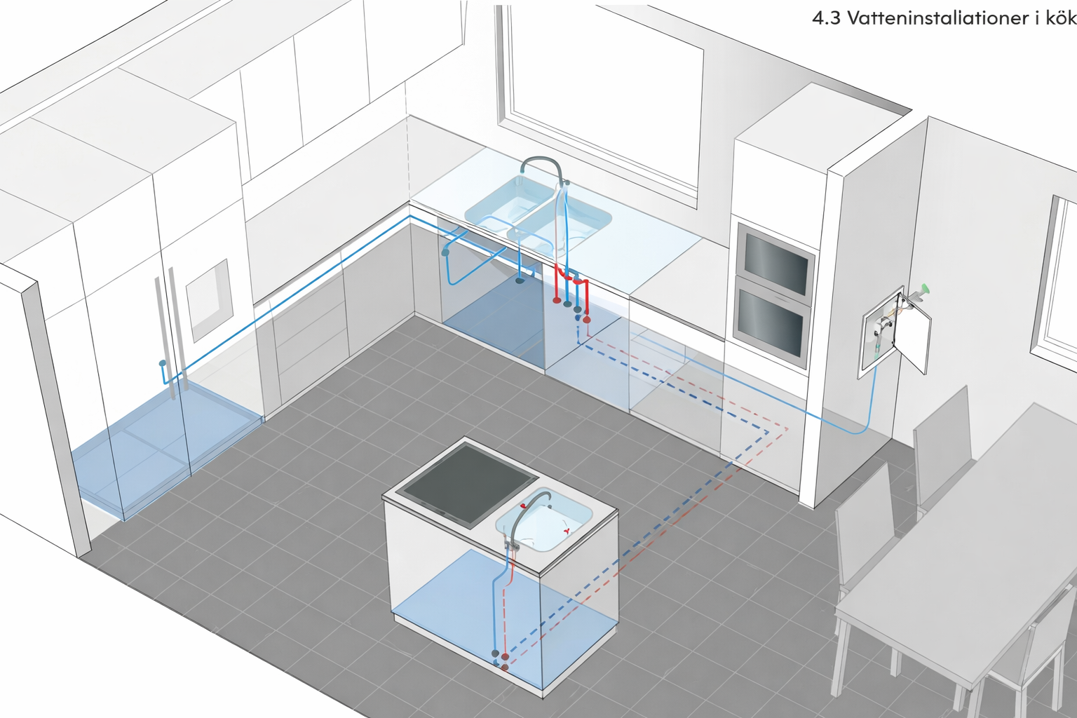 Professionella Installationer enligt Säker VattenProfessionella Installationer enligt Säker Vatten